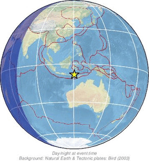 Global view