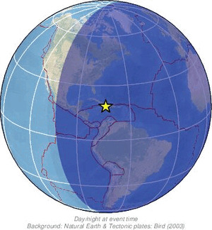 Global view