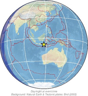 Global view
