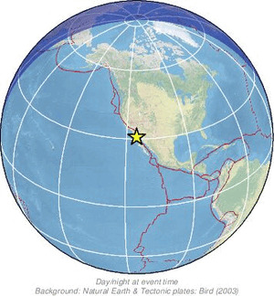 Global view