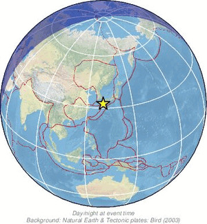 Global view