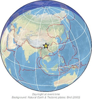 Global view