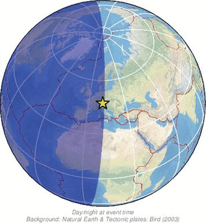 Global view