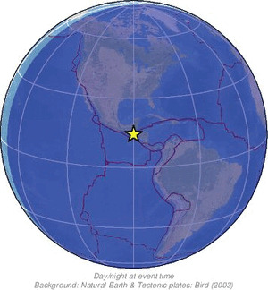Global view