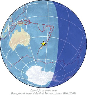 Global view