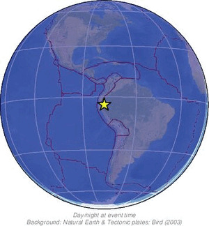 Global view