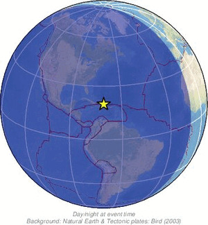 Global view