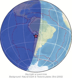 Global view