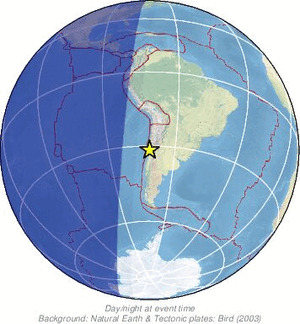Global view