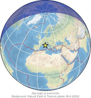 Global view