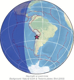 Global view