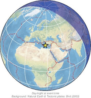 Global view