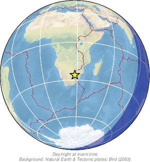 Global view