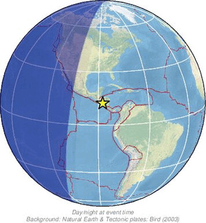 Global view