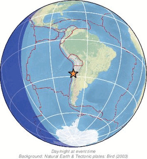 Global view