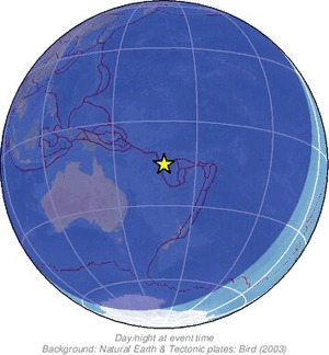 Global view
