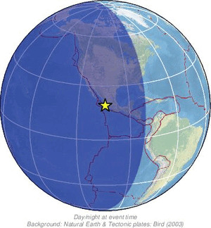 Global view