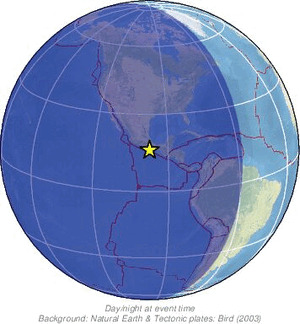 Global view
