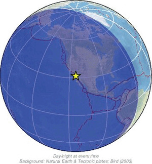 Global view