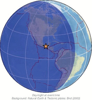 Global view