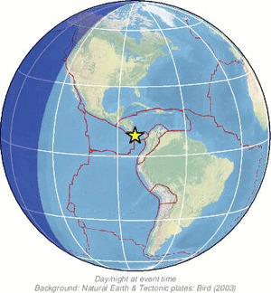 Global view