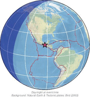 Global view