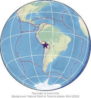 Global view