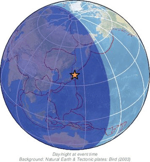 Global view