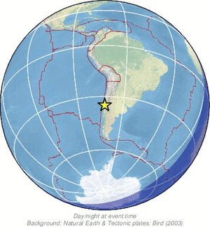 Global view