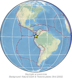Global view