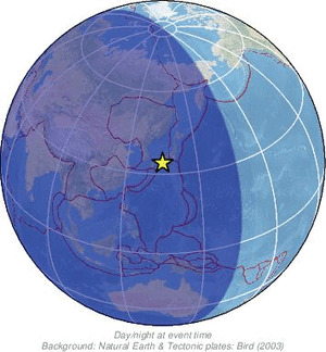 Global view