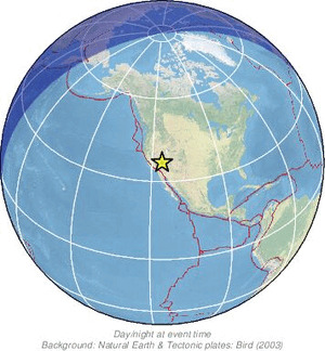 Global view