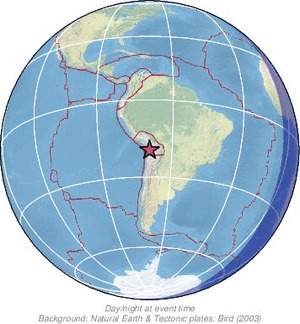 Global view