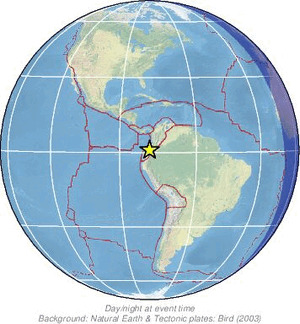 Global view