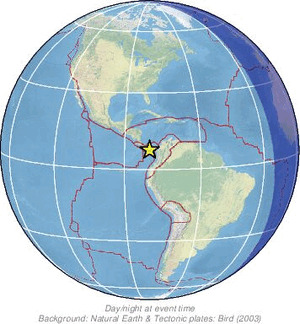 Global view