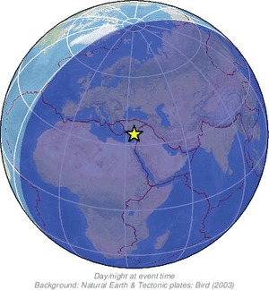 Global view