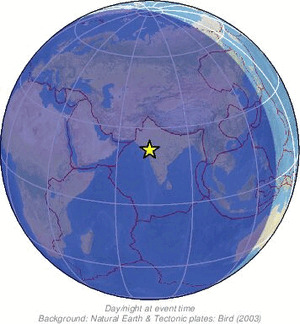 Global view