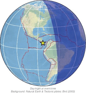 Global view
