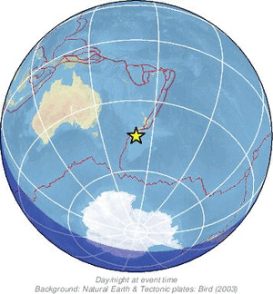 Global view