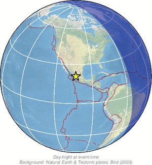 Global view