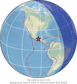 Global view
