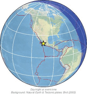 Global view