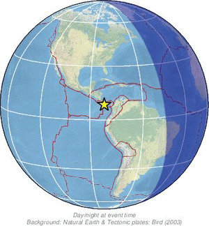Global view