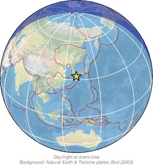 Global view