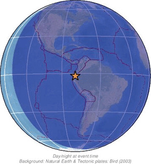 Global view
