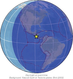 Global view