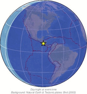Global view