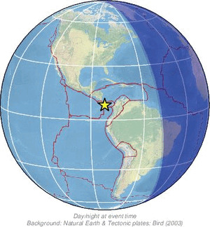 Global view