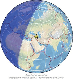 Global view