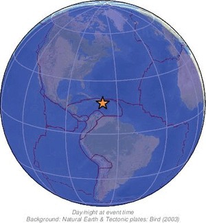 Global view